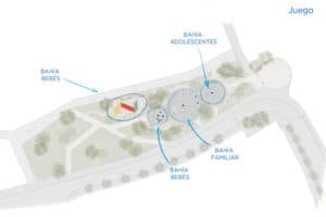Conoce las soluciones de VORTEX para tus proyectos de parque acuático